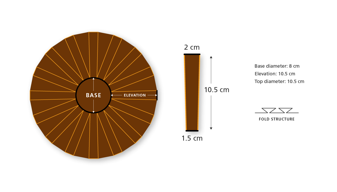 ButterBehance