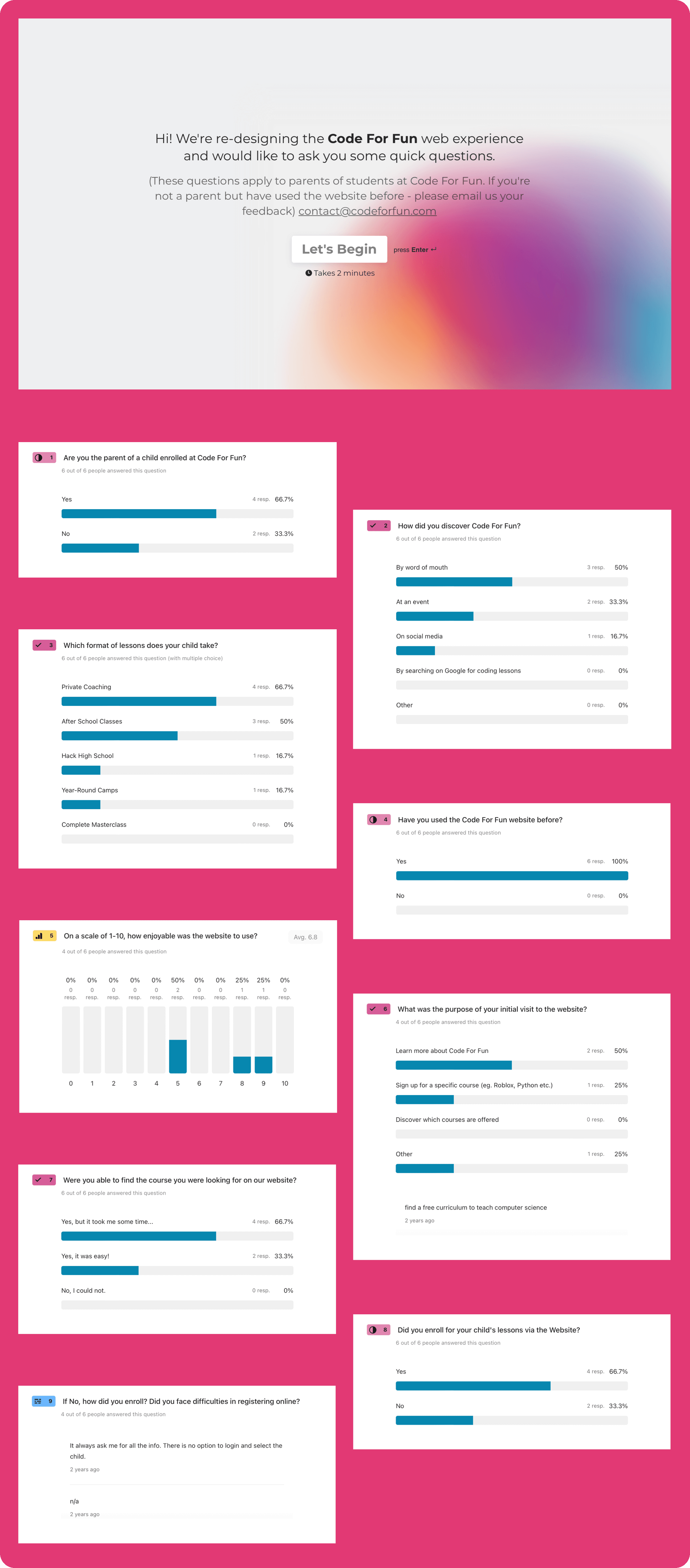 CFF Survey@1x