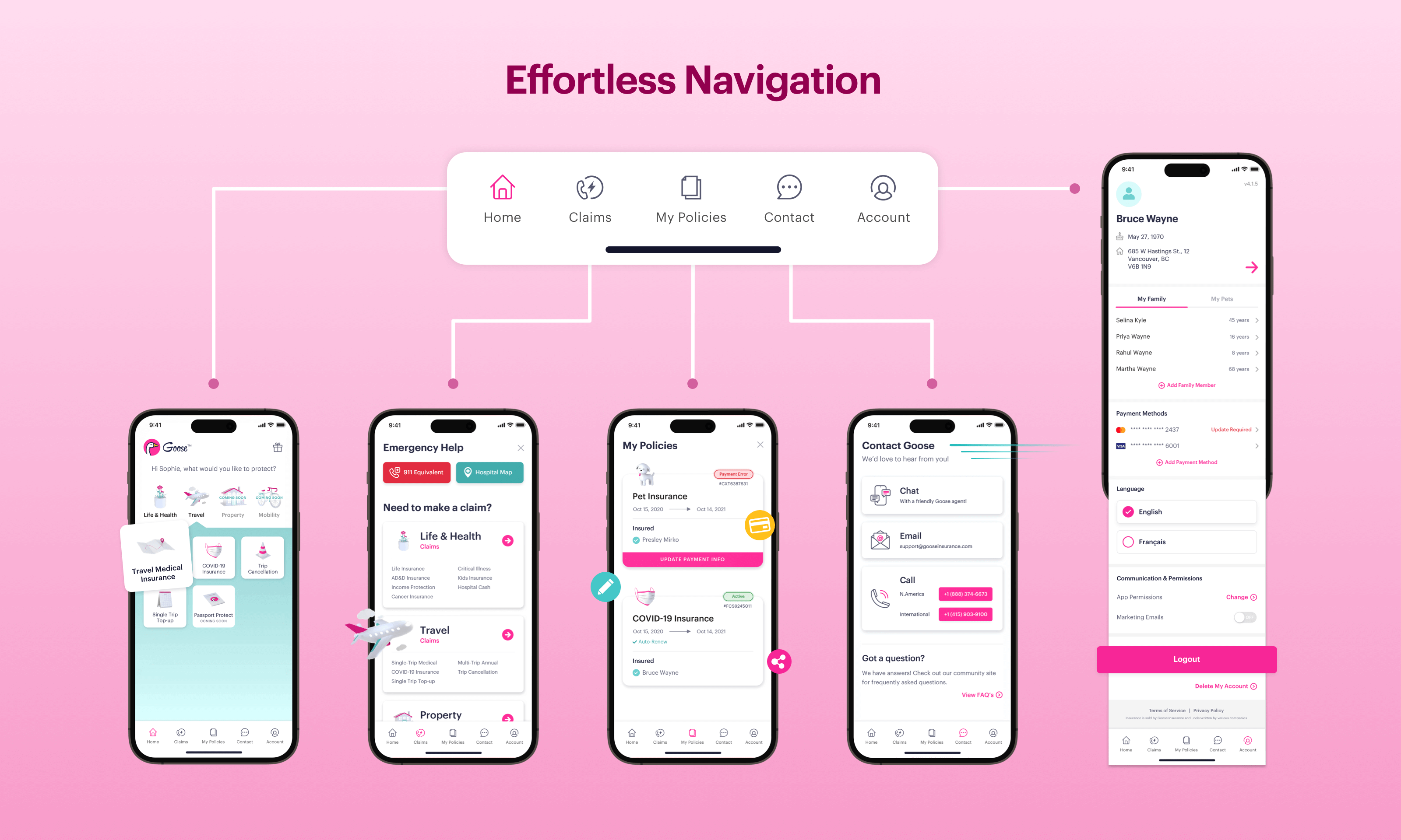 Effortless Navigation